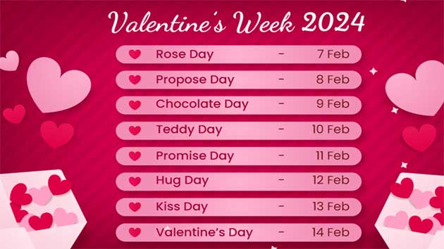 Happy Chocolate Day 2025: Sweet Wishes, Quotes, and the Perfect Start to Valentine’s Week